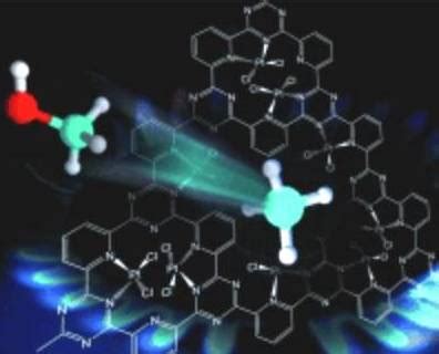 Heterogeneous Catalysts A Brief Recount Of The Reasons And The