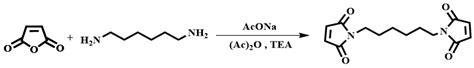 Polymers Free Full Text High Performance Reversible Furan Maleimide Resins Based On Furfuryl