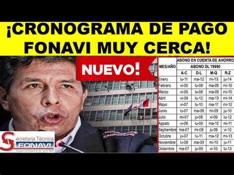 CRONOGRAMA OFICIAL FONAVI 2022 YA SALE NUEVO CRONOGRAMA DE PAGOS