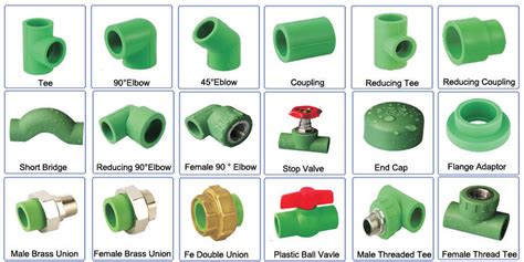 China Full Size Ppr Fittings Ppr Union Combination Pipe On Global