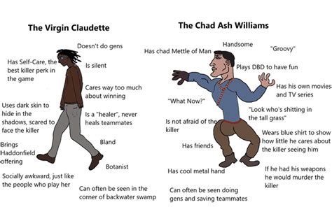 The chad no meme at all again : virginvschad