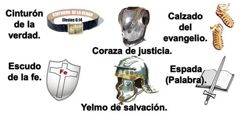 Partes De La Armadura De Dios Imagui