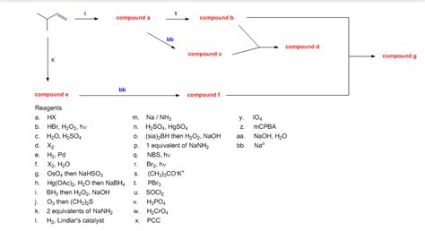 Solved Compound A Compound B Compound D Compound C Compound