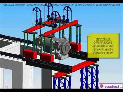 Fagioli Gantry Cranes Lifting Of A Generator Youtube