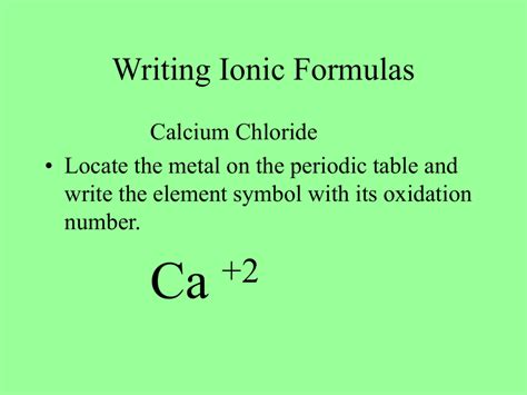 Calcium Ion Symbol