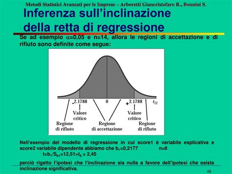 PPT RICHIAMI DI STATISTICA DESCRITTIVA E DI INFERENZA PowerPoint