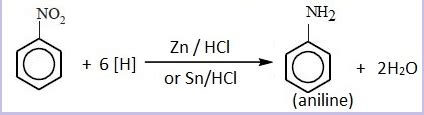 Nitrobenzene Laboratory Preparation Properties And Uses