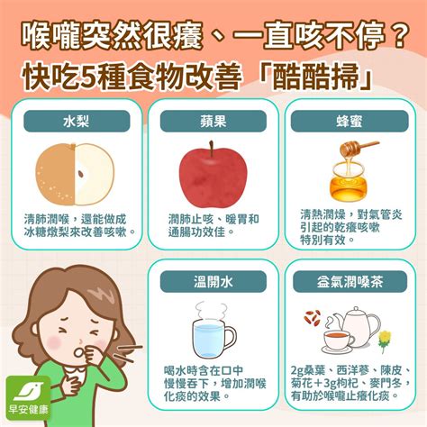 喉嚨癢一直咳嗽怎麼辦？是新冠肺炎嗎？喉嚨癢吃什麼緩解？