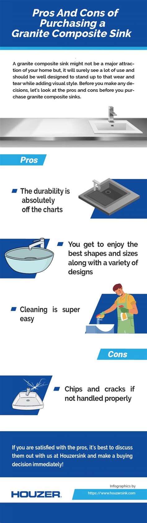 Pros And Cons of Purchasing a Granite Composite Sink - Houzer