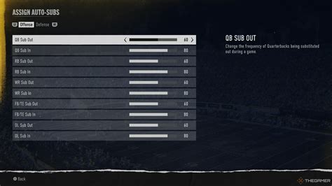 Beginner Tips For EA Sports College Football 25