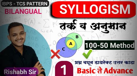 Syllogism 100 50 Method Basic Concepts And Tricks Syllogism