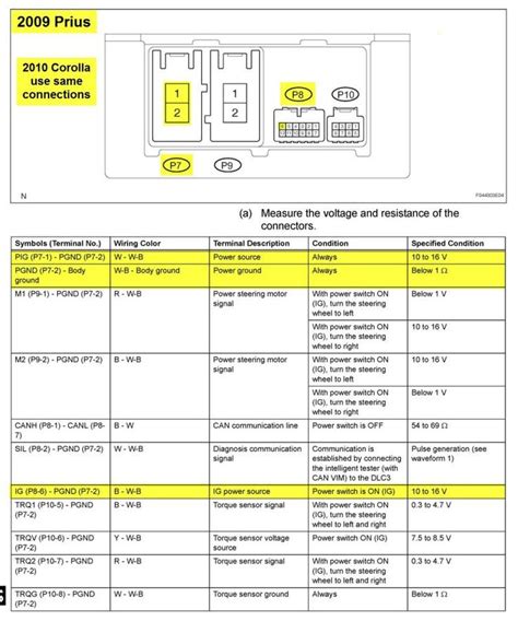 Eps Electric Power Steering Diagram Pdf Static Steering Co