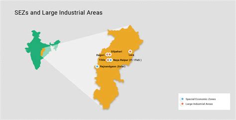 Chhattisgarh Investment Opportunities And Industries