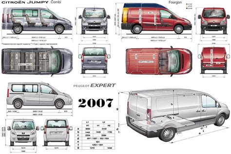 Электросхемы Peugeot Expert Fiat Scudo Citroen Jumpy