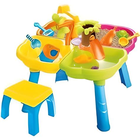 Table Activite Lamaze