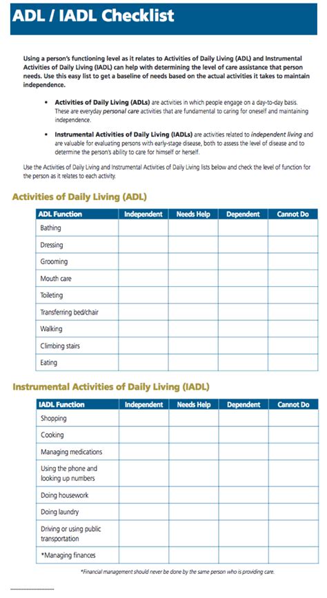 Printable Activities Of Daily Living Checklist