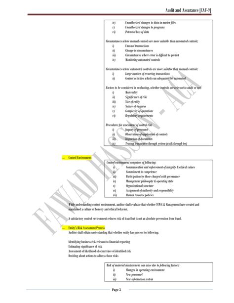 International Standards On Auditing Summarized Pdf