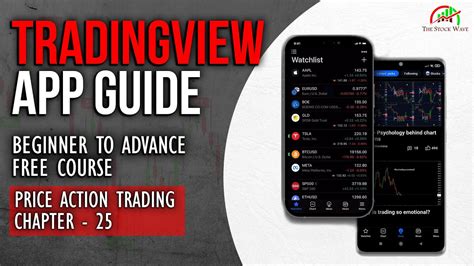 Mastering Price Action Trading On Your Phone With Tradingview A Step