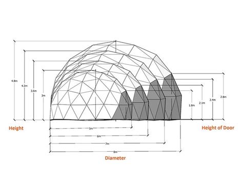 Best Geodesic Dome Tent Kit For Glamping House UVPLASTIC