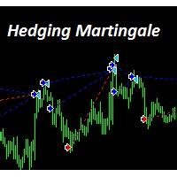 Buy The Hedging Martingale Ea Trading Robot Expert Advisor For