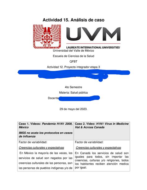 A15 Actividad 15 Análisis De Caso Universidad Del Valle De México Escuela De