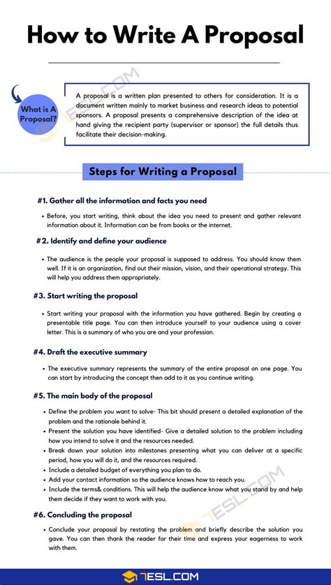 How To Write A Proposal 6 Easy Steps For Writing A Proposal • 7esl