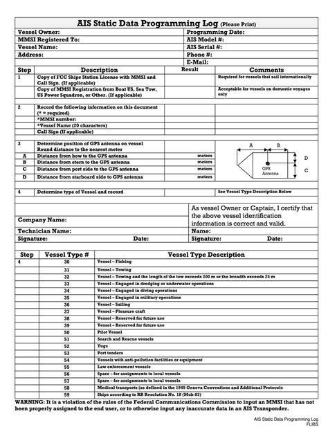 Ais Forms Editable Template AirSlate SignNow