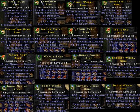 Gg Melee Stat Rings Topic D Jsp