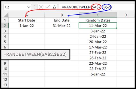 Power Bi Filter If Date Is Between Two Dates Printable Timeline Templates