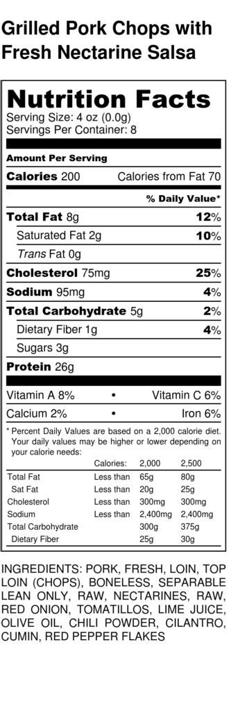 Grilled Pork Chops With Fresh Nectarine Salsa Midwest Health