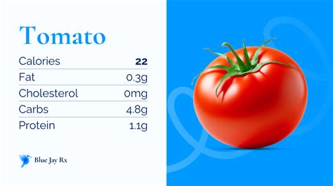 Tomato Calories And Nutrition Facts One Tomato 22 Calories