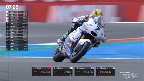 MotoGP On Twitter Great Last Couple Of Laps By Barry Baltus He