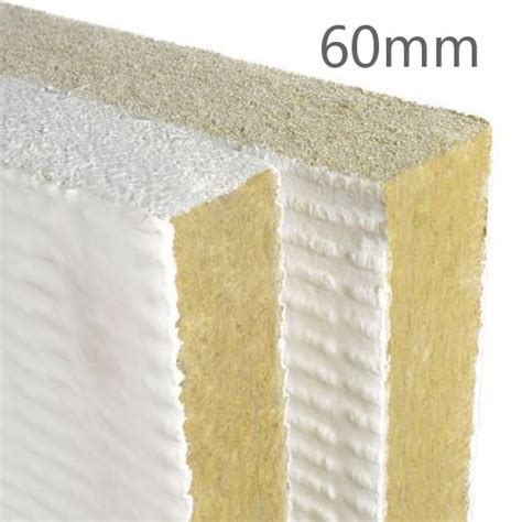 60mm Rockwool Ablative Coated Batt Rock Wool Insulation