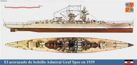 The Fate Of The Admiral Graf Spee By Sakhal At Military History