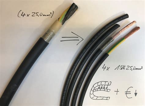 Single core instead of multi-core motor cable for high-performance lead screws – igus Blog