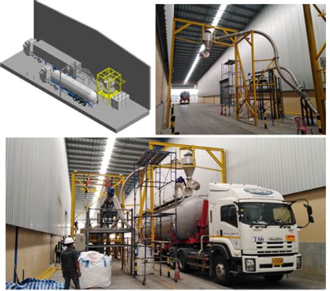 Bulk Truck Loading Systems Pneumatic Conveying System Thailand