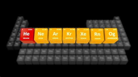 Modern Periodic Table with Inert Gas or Noble Gas Elements Stock ...