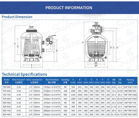 Sand Filter Water Treatment Underground Sand Filter