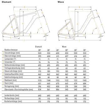 Kalkhoff Image B Move G Nstig Bestellen Fahrrad Experte