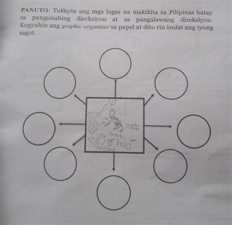 Panuto Tukuyin Ang Mga Lugar Na Makikita Sa Pilipinas Batay Sa