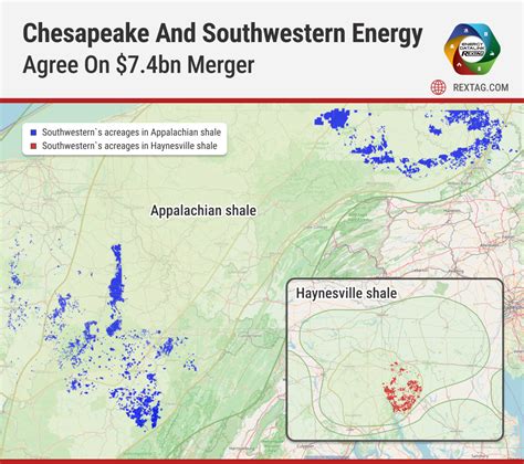 Southwestern Energy Company Manda 2022 Vs 2023 Review 2024 Forecast