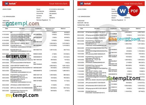 India Kotak Mahindra Bank Statement Word And Pdf Template Pages