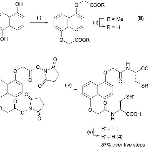 Structures Of NDI Acceptor 1 3 And DN Donor 4 And 5 Dithiol