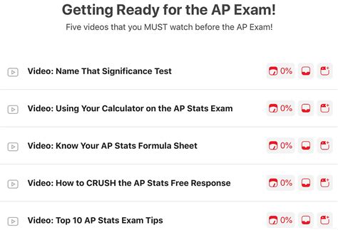 Sneak Peek Of The 2021 Stats Medic Ap Exam Review Course