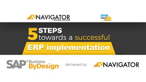 5 Steps To A Successful Erp Implementation Ppt