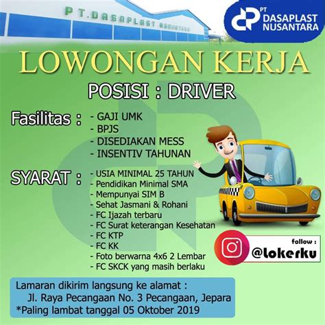 Lowongan Supir Homecare