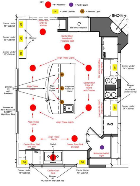 How To Design Lighting Layout For The Kitchen | Homeminimalisite.com