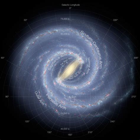 Conoce las galaxias más cercanas a la Vía Láctea