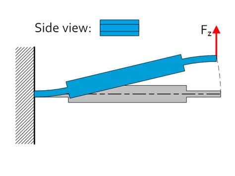 Leaf Springflexure Reinforced Jpe