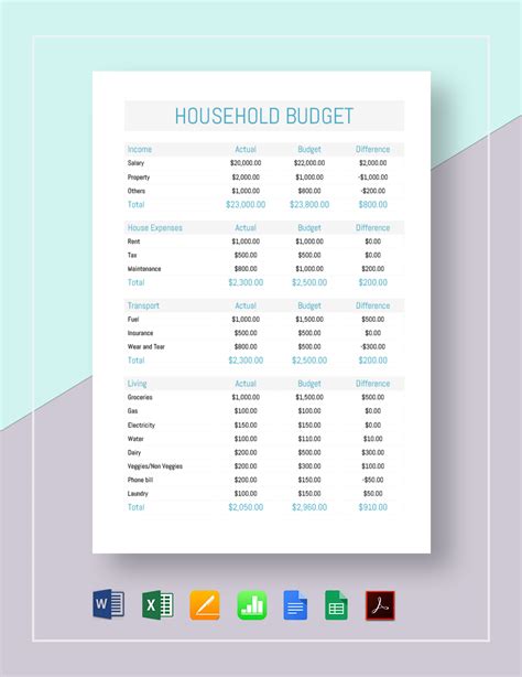 Monthly Household Budget Template Google Docs Google Sheets Excel